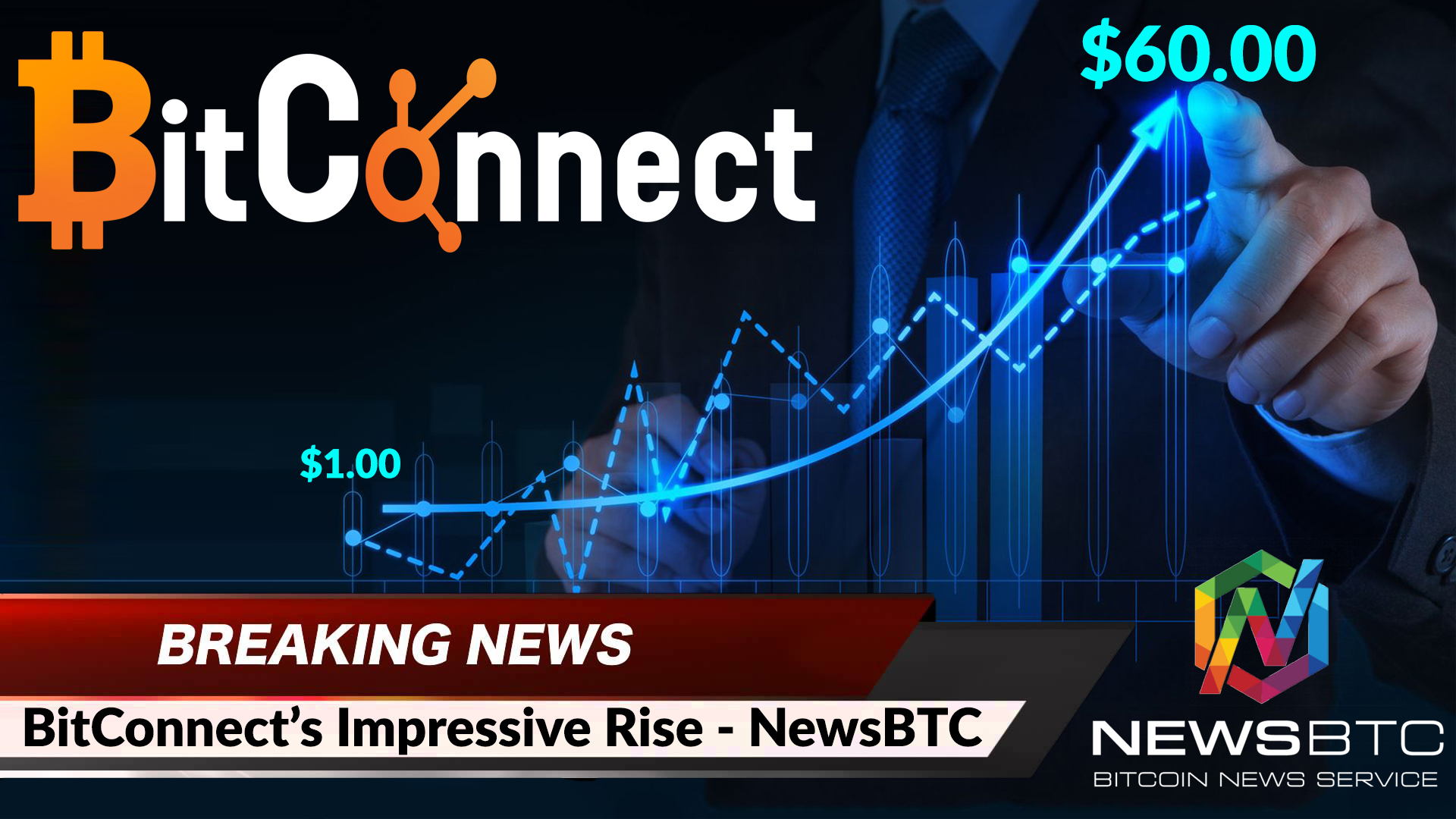 Bitconnect tang gia