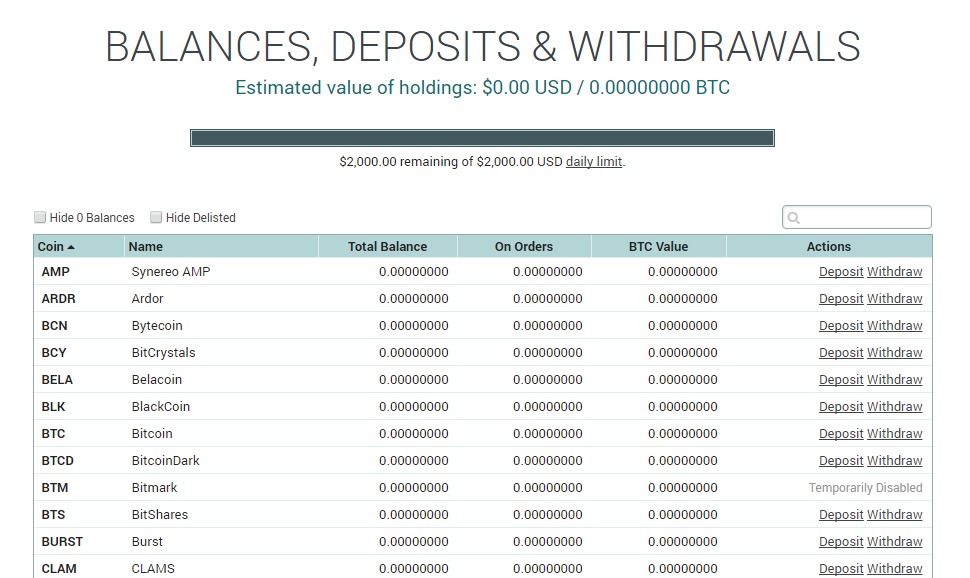 tien dien tu poloniex