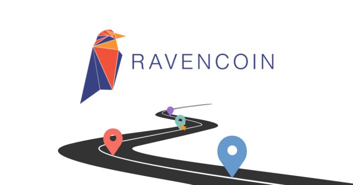 ravencoin-roadmap