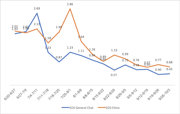 huobi news blockchain bigdata crypto