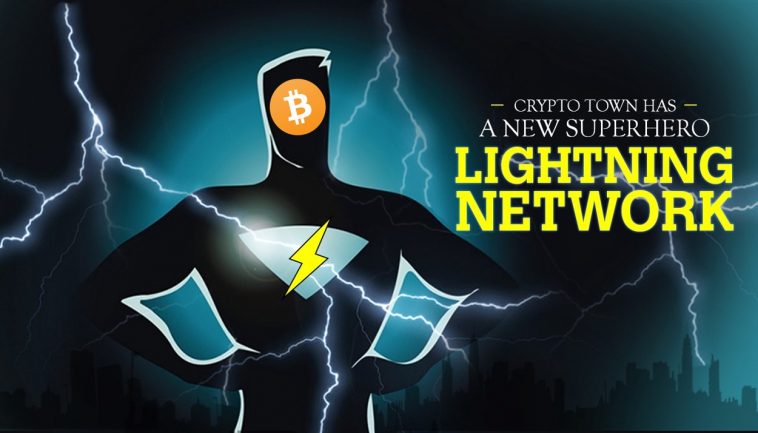 lightning network là gi