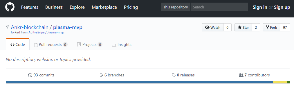 ankr, ico, cloud computing