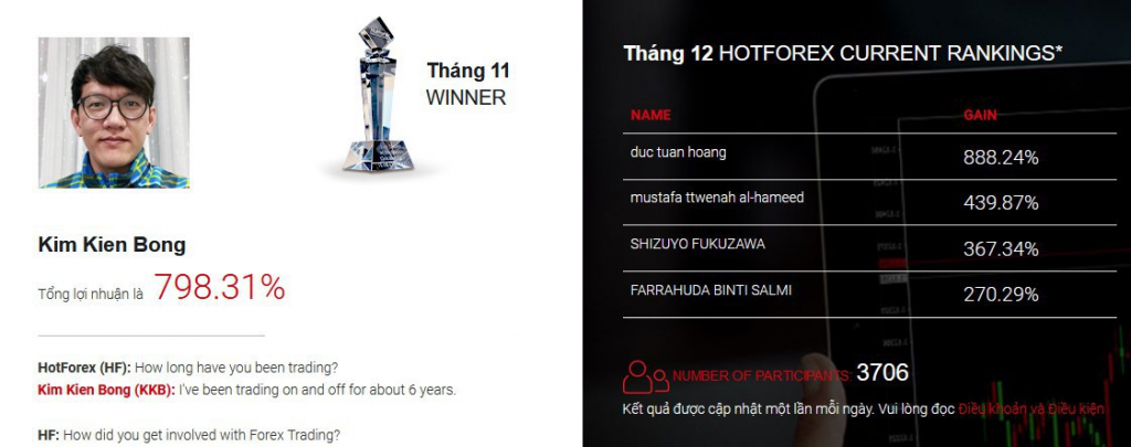 Cuoc thi Trade Hotforex