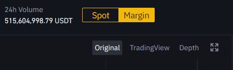 san binance margin spot advanced trading
