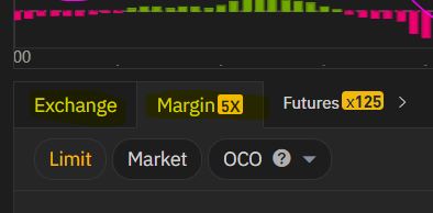 san binance margin spot classic trading