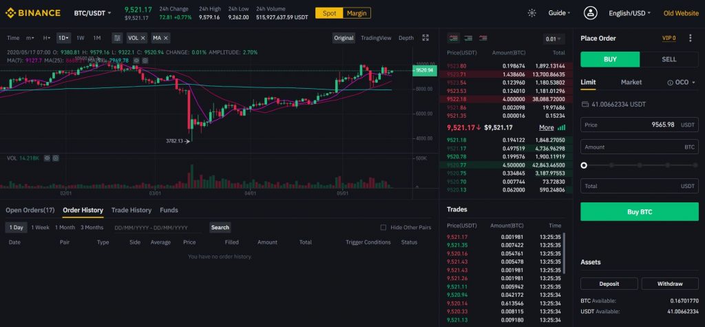 san binance spot trading advanced giao dien