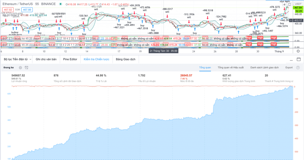 bot long short trade binance eth