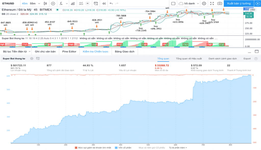 bot long short trade bitmex eth