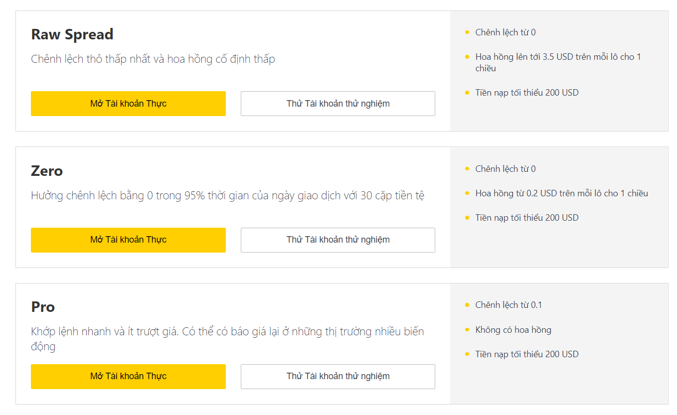 mo tai khoan trade exness
